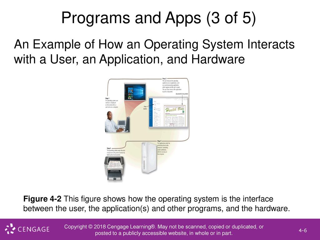 hardware aids for writing an operating system